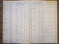 JAGER-Rakek-Unec-šola 1 346